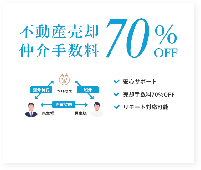 不動産売却・仲介手数料70％OFF